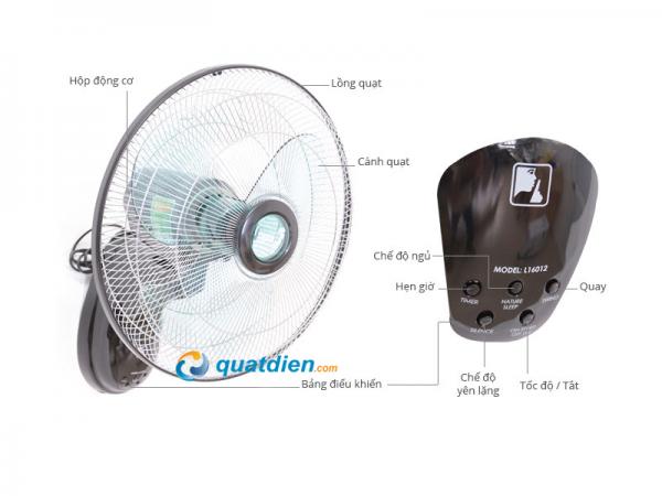 Quạt treo tường Asia L16012 quat-treo-tuong-asia-l16012-3
