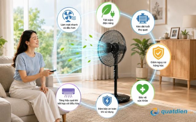 Lợi ích khi sử dụng quạt điện đúng cách