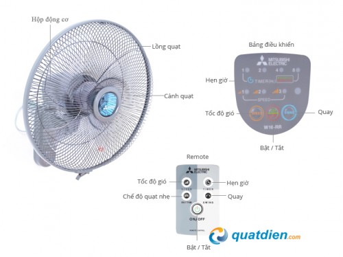 Quạt treo tường Mitsubishi W16-RQ Quạt treo tường Mitsubishi W16-RQ