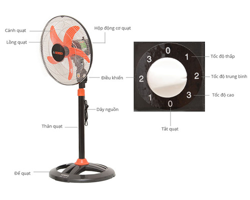Quạt đứng thân sắt Senko DTS107