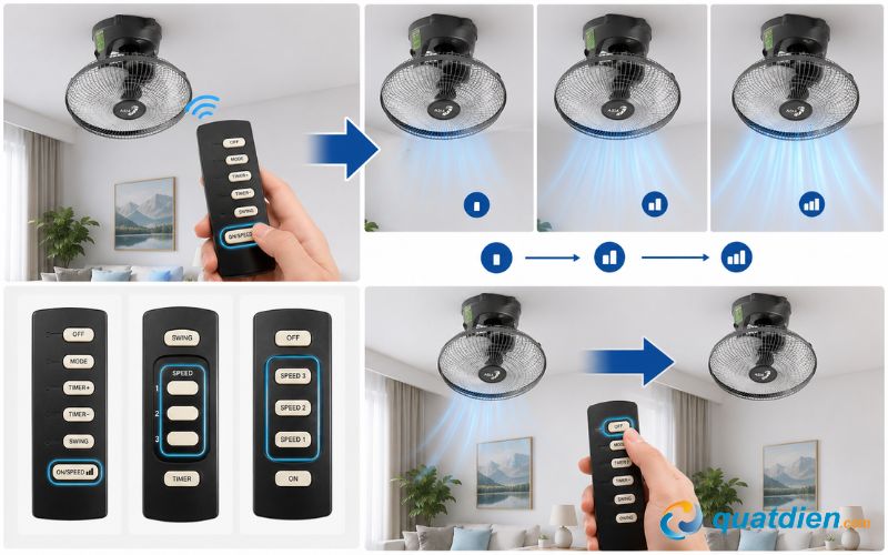 Cách bật tắt quạt và điều chỉnh tốc độ gió