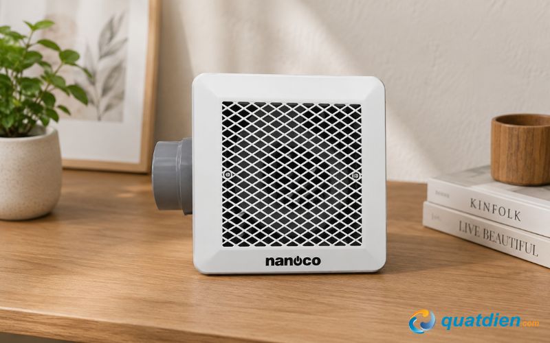 Model Nanoco NCV2020 – Nhỏ gọn, phù hợp nhiều vị trí lắp đặt