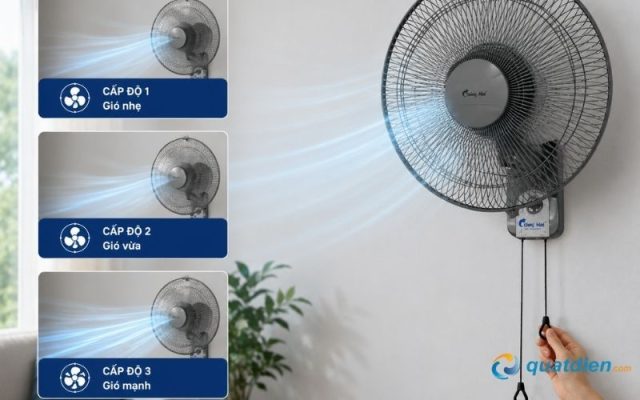 Quạt treo tường Chinghai W613 2 dây 49W với 3 cấp độ gió linh hoạt