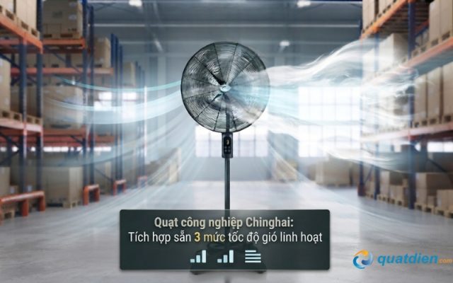 Tích hợp sẵn 3 mức độ gió từ nhẹ đến mạnh