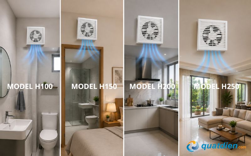 Lựa chọn model quạt hút Senko cho phù hợp phòng