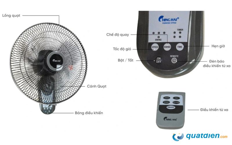 Công suất 55W, tạo luồng gió phù hợp nhu cầu gia đình