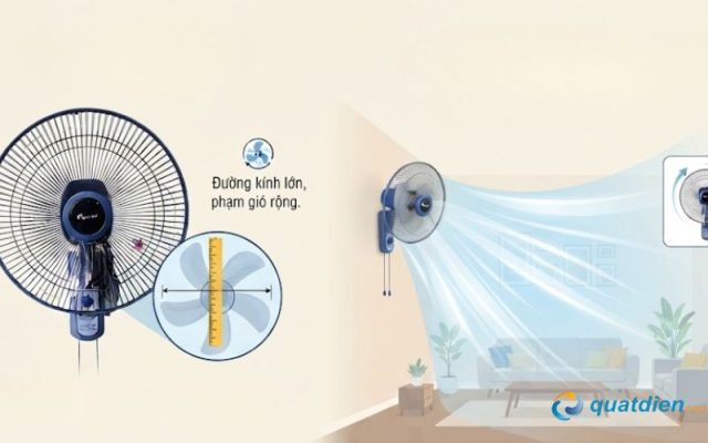 Sản phẩm mang lại luồng gió mát lành lan tỏa đều khắp mọi góc phòng.