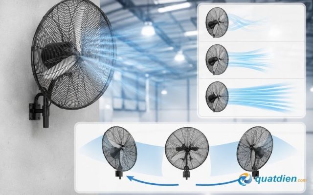 Chức năng quạt quay rộng tăng diện tích làm mát