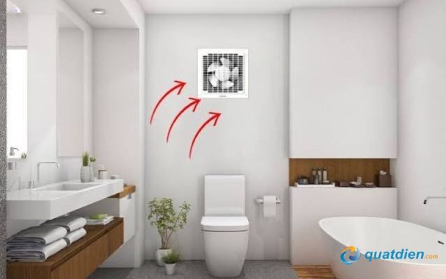 Xác định vị trí lắp đặt