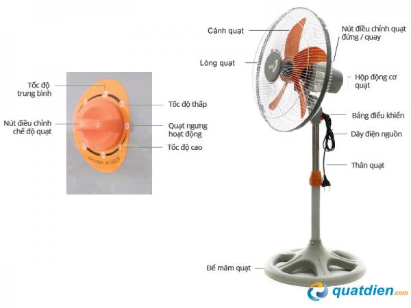 Quạt lửng Asia A16009 quat-lung-asia-a16009