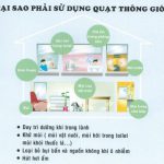 Lựa chọn quạt thông gió theo nhu cầu