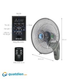 thông số Quạt treo tường Mitsubishi W16-RA CY-GY cao cấp