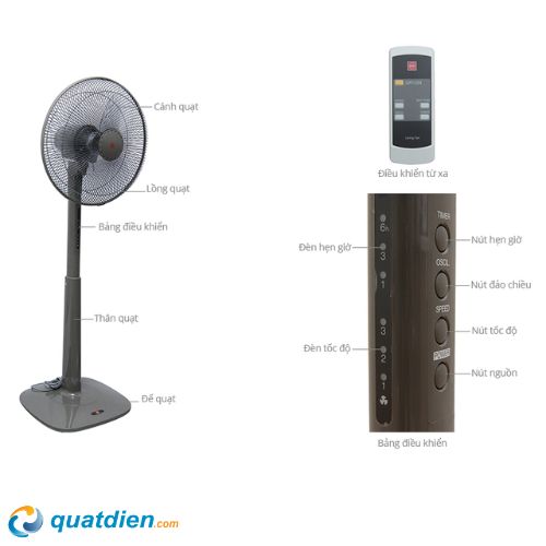quat-dung-kdk-m40k-gy-2 Công suất quạt đứng KDK M40K-GY màu xám ghi