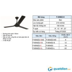 Thông số quạt trần Panasonic F60MZ2