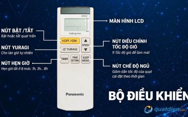 Remote LCD quạt trần Panasonic F-80ZBR 8 cánh điều chỉnh 9 cấp độ gió tiện lợi