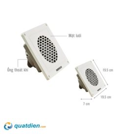 Thông số quạt hút gắn tường mini Nanoco NMV1421