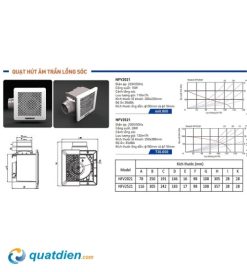 thông số quạt hút âm trần lồng sóc Nanoco NFV2521 chính hãng