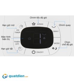 Quạt lửng AC Inverter ALF01D147-W phím tắt và kèm điều khiển từ xa