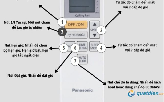 Quạt trần Panasonic F-60FEN 5 cánh với 9 cấp độ gió