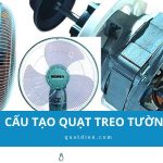 Tìm hiểu cấu tạo quạt treo tường và nguyên lý hoạt động chi tiết