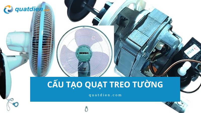 Cấu tạo quạt treo tường