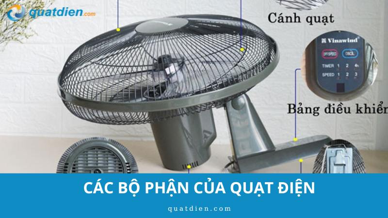 Các bộ phận của quạt điện