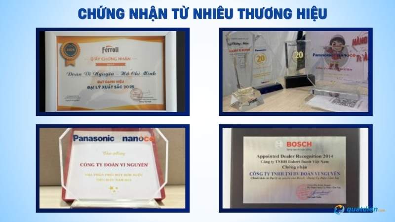 Thành tựu của QuatDien.com