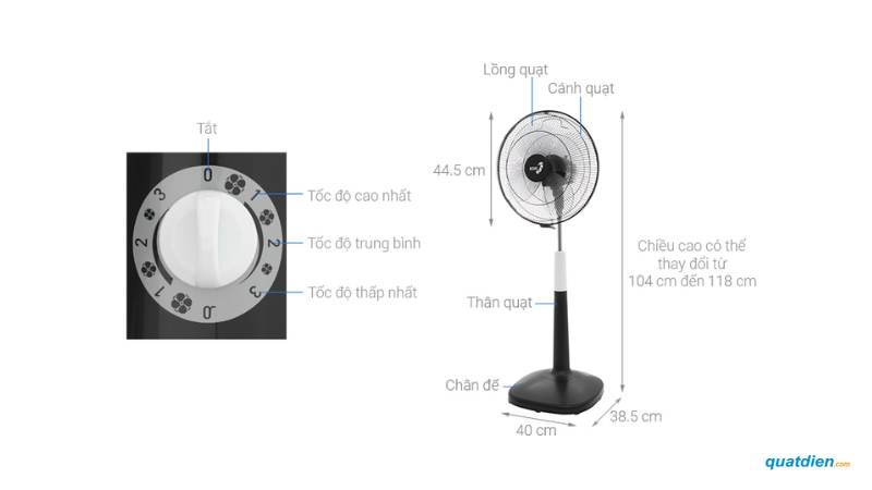 Chiều cao quạt đứng phổ biến 100–150 cm