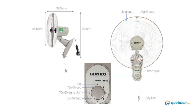 Đường kính quạt treo tường phổ biến 40–60 cm