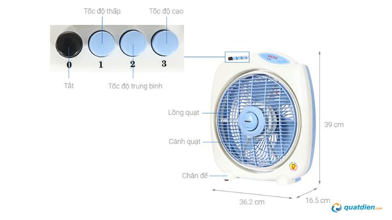 Quạt hộp cao 30–60 cm, nhỏ gọn tiện dụng
