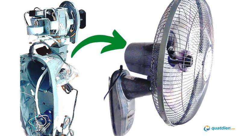 Cánh quạt vận hành nhờ động cơ ổn định