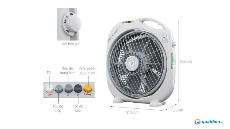 Chỉ số kỹ thuật giúp tránh chọn sai quạt