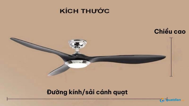 Kích thước cánh quyết định luồng gió