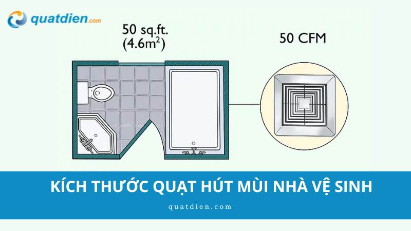 kích thước quạt hút mùi nhà vệ sinh