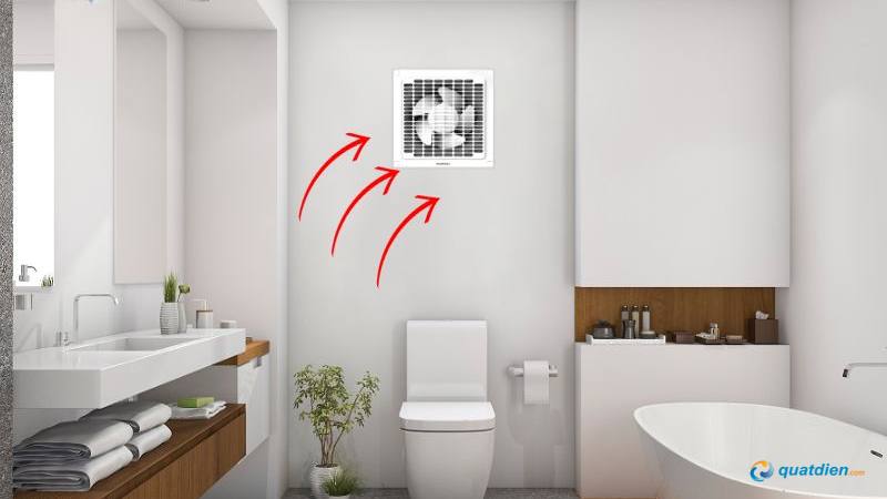 Quạt hút mùi âm tường phù hợp nhà vệ sinh có tường thông ngoài