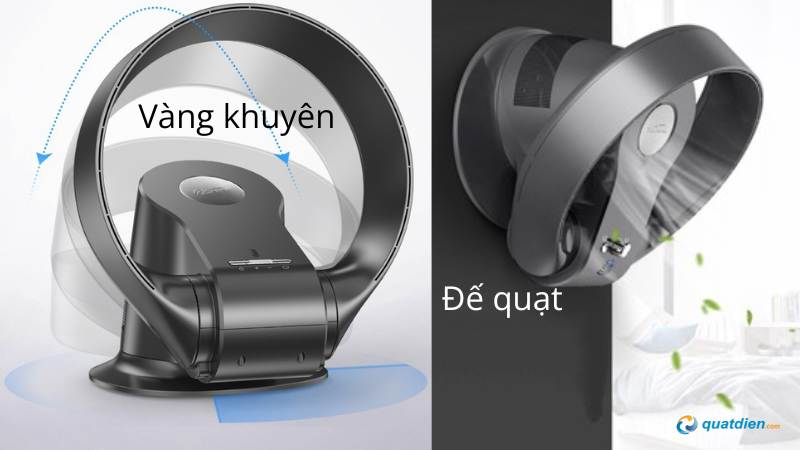Cấu tạo quạt treo không cánh gồm đế và vành khuyên