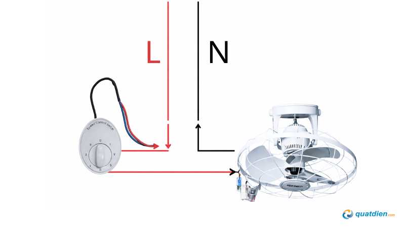 Sơ đồ tổng quát cách đấu dây quạt đảo Senko TD105