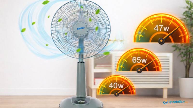Công suất quạt Senko phổ biến từ 40W đến 65W
