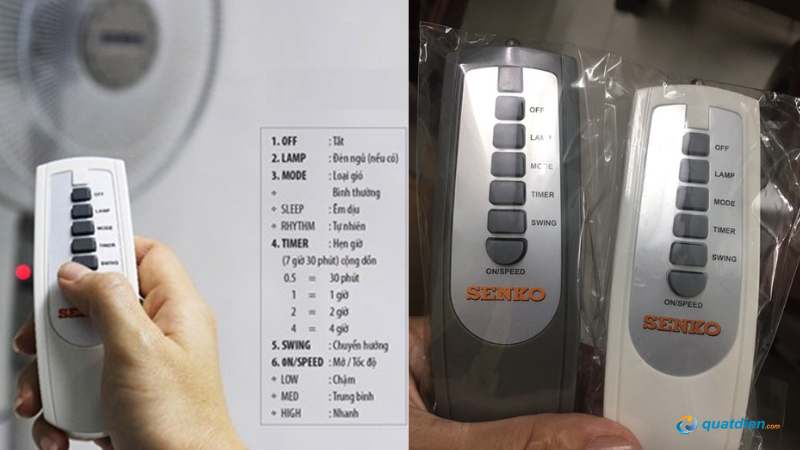 Remote quạt Senko gồm OFF, MODE, TIMER, SWING, ON/SPEED, LAMP