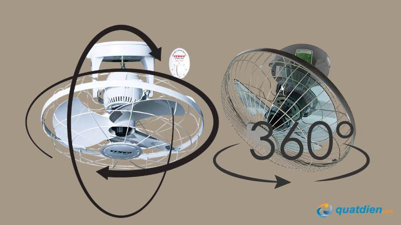 Luồng gió lan tỏa khắp không gian nhờ đảo 360°