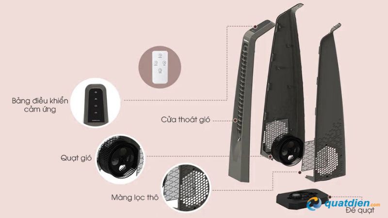 Quạt tích hợp nhiều tiện ích thông minh tiện lợi