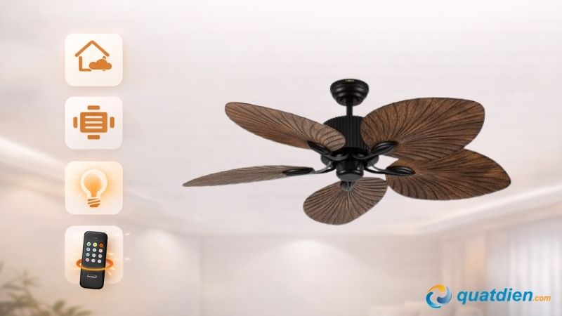 Các tính năng nổi bật của mẫu quạt trần Nanoco hiện nay