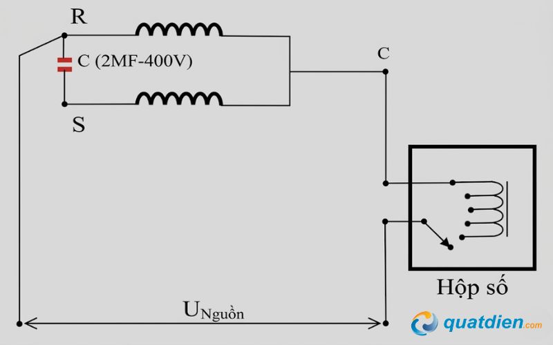 Sơ đồ đấu quạt trần với hộp số đơn giản