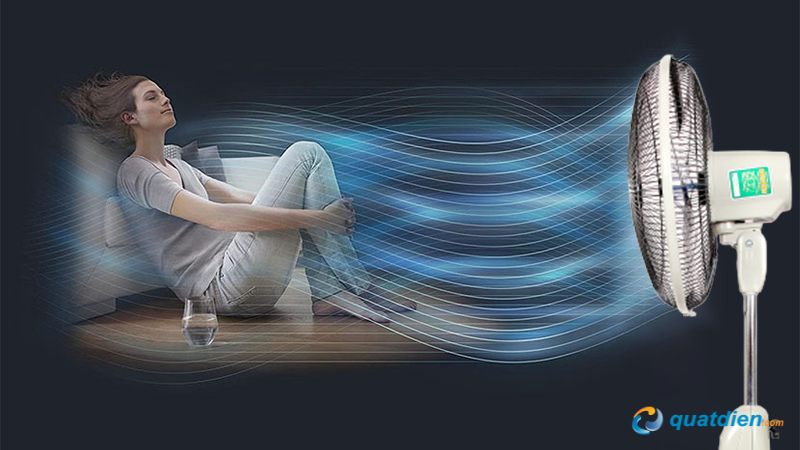 Quạt tạo gió mạnh 54m³/phút, làm mát nhanh toàn phòng