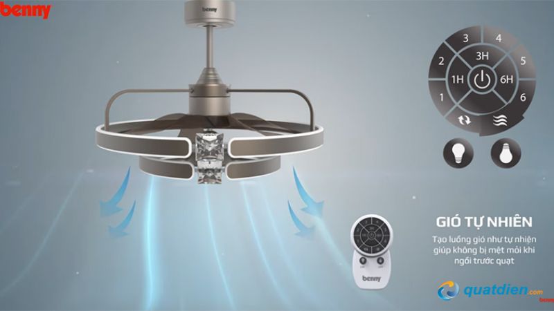 Quạt trần 6 cánh tạo gió đều và ổn định