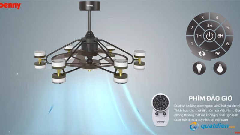 Quạt trần Benny điều khiển từ xa đa chức năng