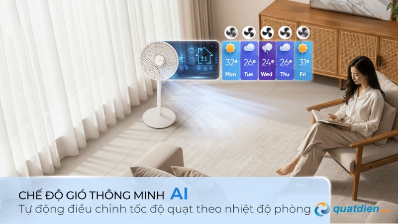 Luồng gió quạt Sharp lan tỏa đều khắp phòng