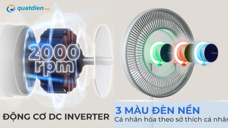 Quạt tuần hoàn Sharp giảm chi phí điện hiệu quả