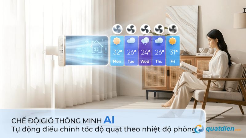 Quạt Sharp PJ-CD404V-W tích hợp ion âm lọc không khí