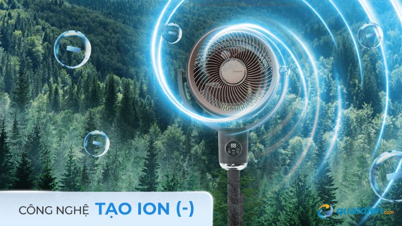 Quạt Sharp tích hợp ion lọc không khí và tiện ích thông minh